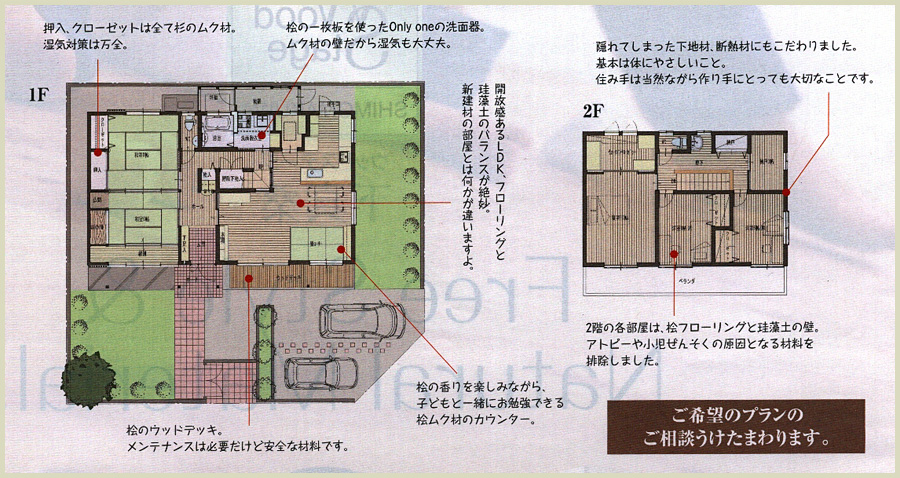 注文住宅間取り解説1